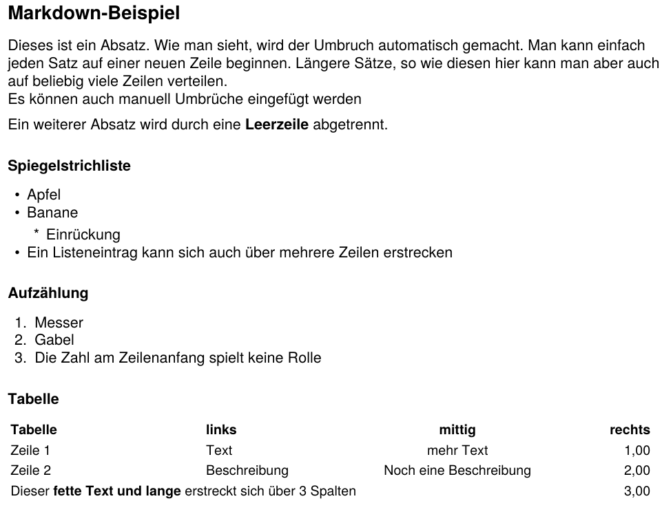 Markdown-Beispiel